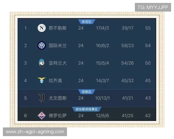 意甲联赛中表现最差的球队介绍及分析